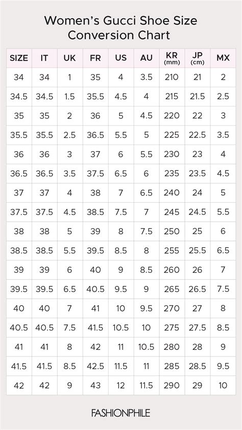 gucci size chart kids|Gucci size conversion chart.